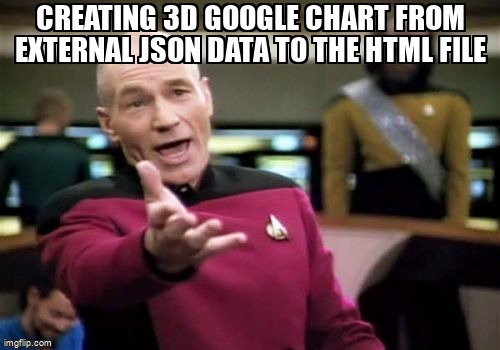 overflow_meme's tweet image. Creating 3D google chart from external json data to the html file stackoverflow.com/questions/6494… #charts #googlevisualization #json #html #javascript
