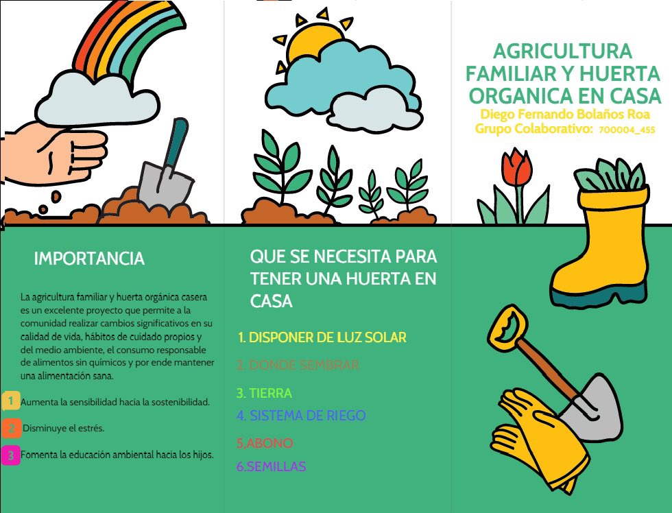 diegofe01237218's tweet photo. @SISSU_UNAD
 y 
@SISSUUNAD_ZCORI

Comparto un recurso sobre como Agricultura familiar y Huerta orgánica casera. 
https://t.co/ALzzrZJBEo
#SERVICIOSOCIALUNADISTAENCASA
Agradezco un RT y me gusta https://t.co/se66uO8eYB