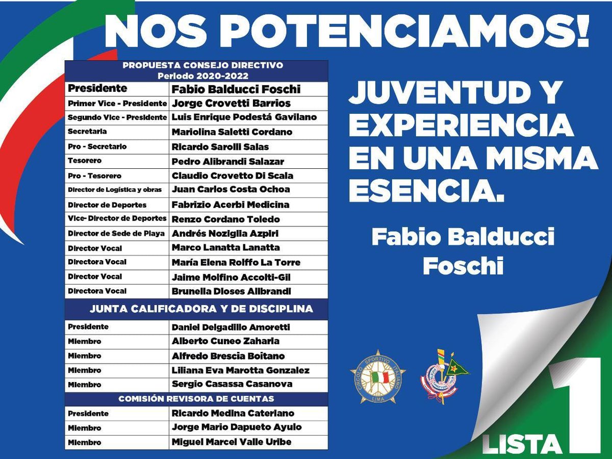 Circolo Perú tweet media