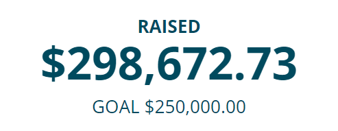 RomancingVote's tweet photo. Are we going to hit $300k tonight??? I'm starting to think... yes? https://t.co/zguC3WBl22