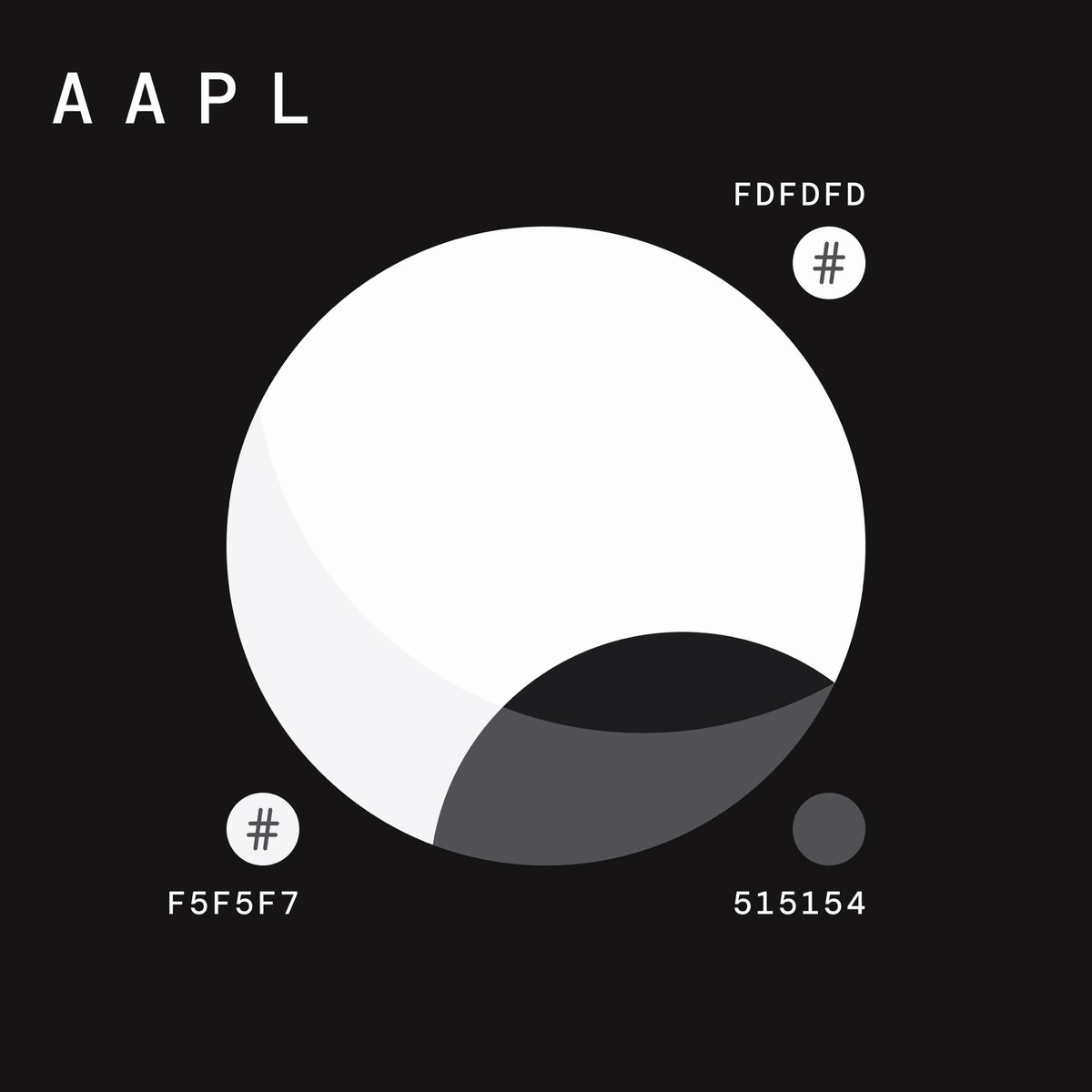 itsgonnabehue's tweet photo. Colors of one more thing:
Aapl
#FDFDFD
#F5F5F7
#515154
#1D1D1F https://t.co/CjCKINVqfx