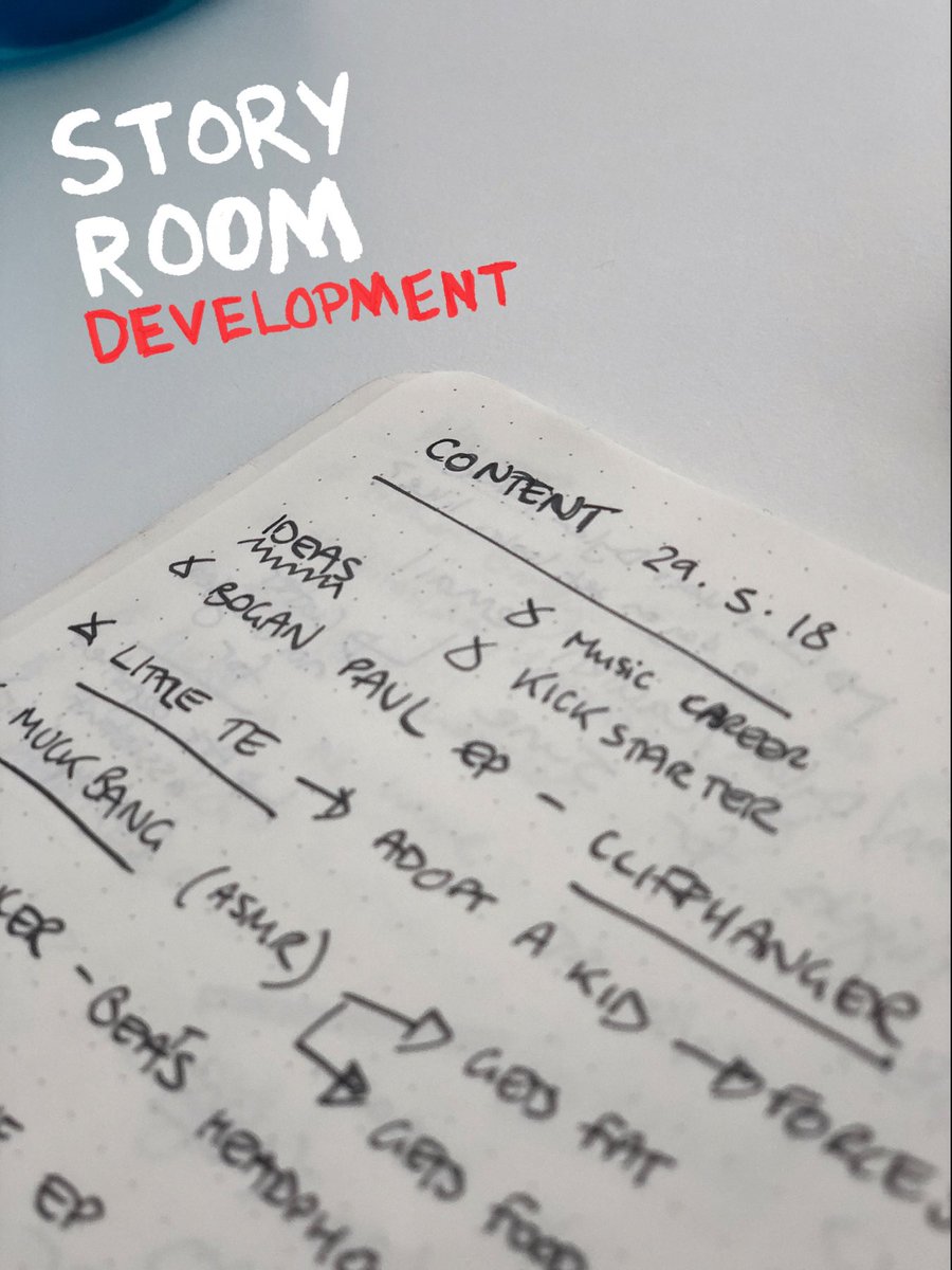 Content started development at the end of 2018   Here’s Producer Meg’s early note book. Two of these ideas made it to the show.