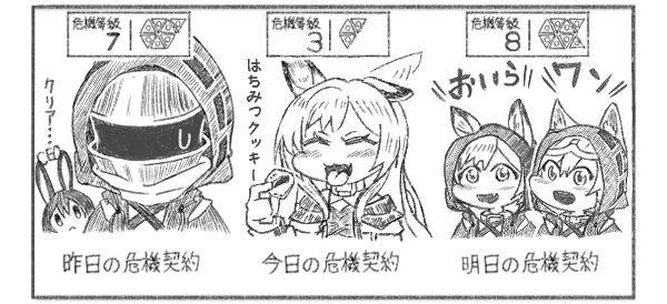 危機契約はもうBBQ会場以外ではクリアできる気配がない。 