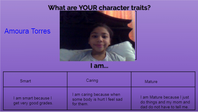 Grade4sfabx's tweet photo. Grade 4 studied Character Traits and Identified their own Traits. @Grade4sfabx @SFABronx https://t.co/qbI6Vuu32A