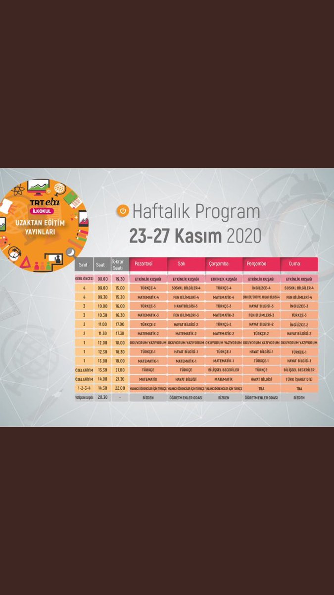 Eba TV İlkokul Haftalık ders programı
