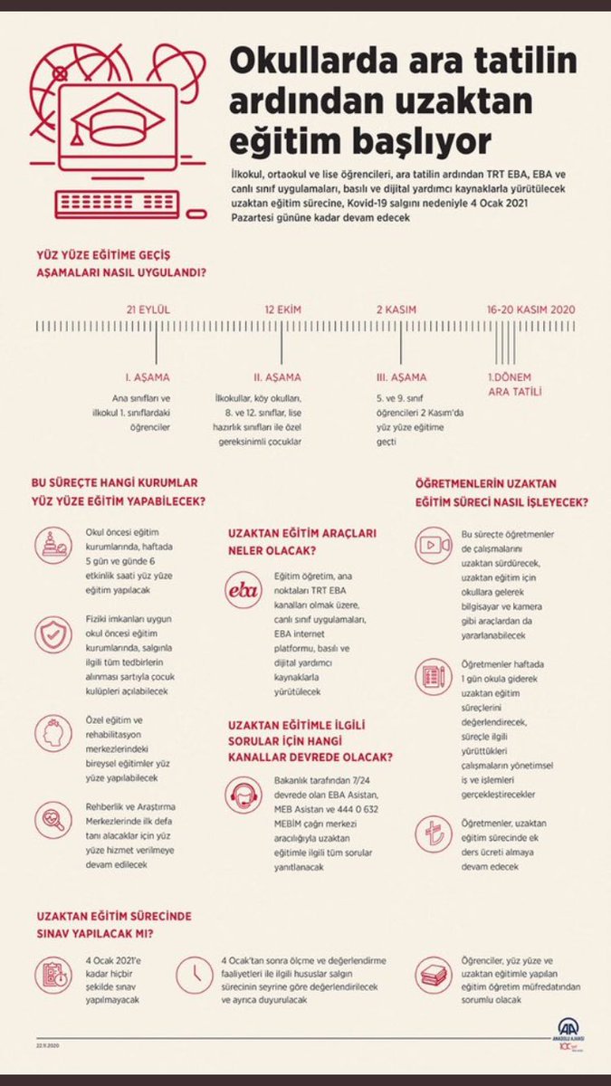 Uzaktan Eğitim başlıyor. İşte detaylar 👇👇