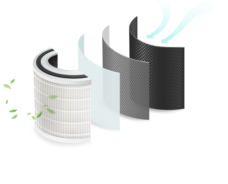 Sanitize string. Диспенсер для влажных салфеток. Система фильтрации воды fs- 1000. Filter sanitize. Фильтры для очистителя воздуха 370х.