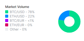 Alex Saunders 🇦🇺👨🔬 tweet media