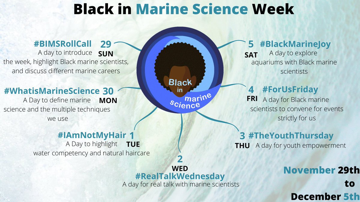 Are y’all ready?? 
Here is our overview for the week! Each day has an incredible overarching theme. Each day this upcoming week we will show you the list of events we have for that day. We are so excited!!! 
#BlackinMarineScienceWeek #BlackInMarineScience