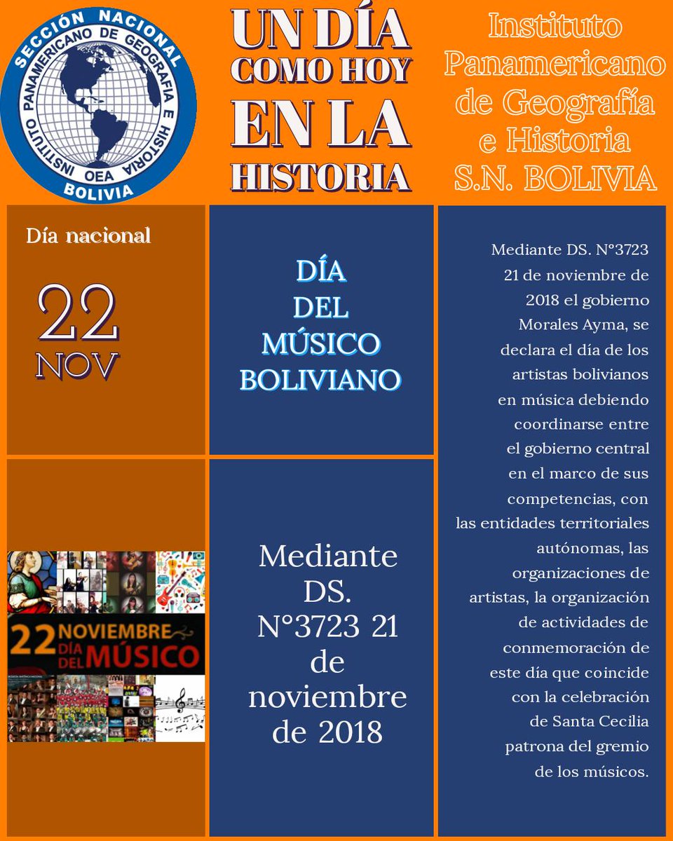 IGMbolivia's tweet photo. RT @ipghbolivia: #Día_del_Músico_boliviano 

Mediante DS. N°3723 21 de noviembre de 2018 del gobierno Morales Ayma, se declara el día de los artistas bolivianos en música, coincide con el día de SANTA CECILIA https://t.co/QqKyS7eCVI