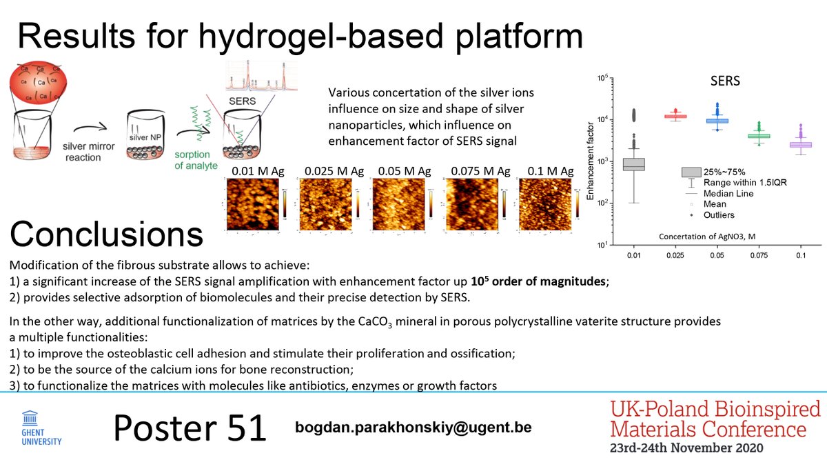 BVPvateriteLab's tweet photo. You could have a look on my poster about #hydrogel and #scaffolds for SERS #UKPLBioinspired #bioinspired #materials #OnlinePosterSession 
@ukplbioinspired https://t.co/qaaYygJU6G