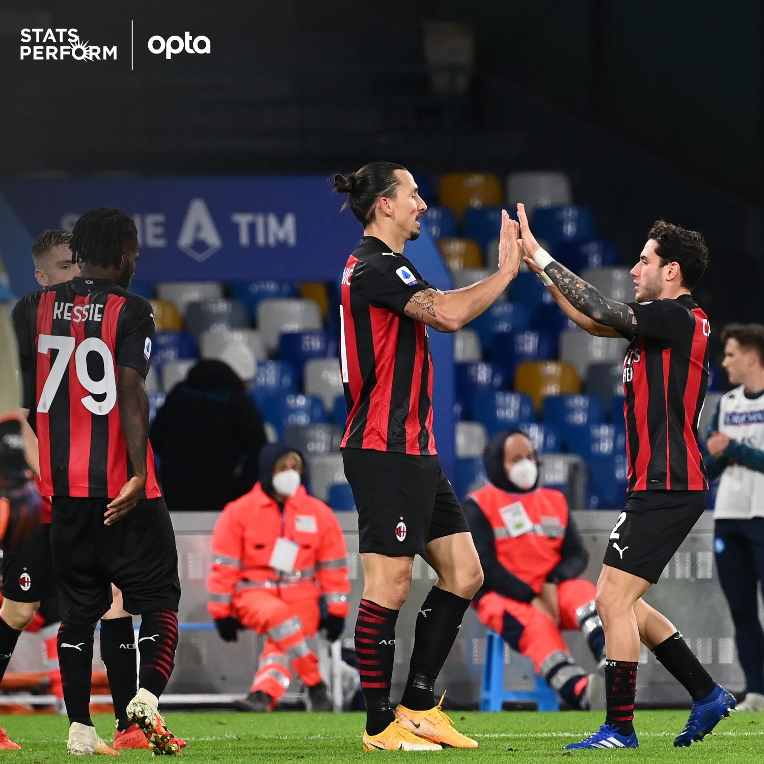 OptaPaolo 🏆 on Twitter: "20 - AC have collected at least 20 points in the first 8 Serie matchdays for the second time in 3 points for a win OptaPaolo 🏆 on Twitter: "20 - AC have collected at least 20 points in the first 8 Serie matchdays for the second time in 3 points for a win