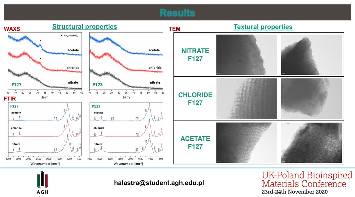 HalastraKinga's tweet photo. @UKPLbioinspired Check out my poster 19 (Kinga Halastra) for @ukplbioinspired conference 
#UKPLBioinspired #materials #onlinepostersession https://t.co/rGMqes9HJx