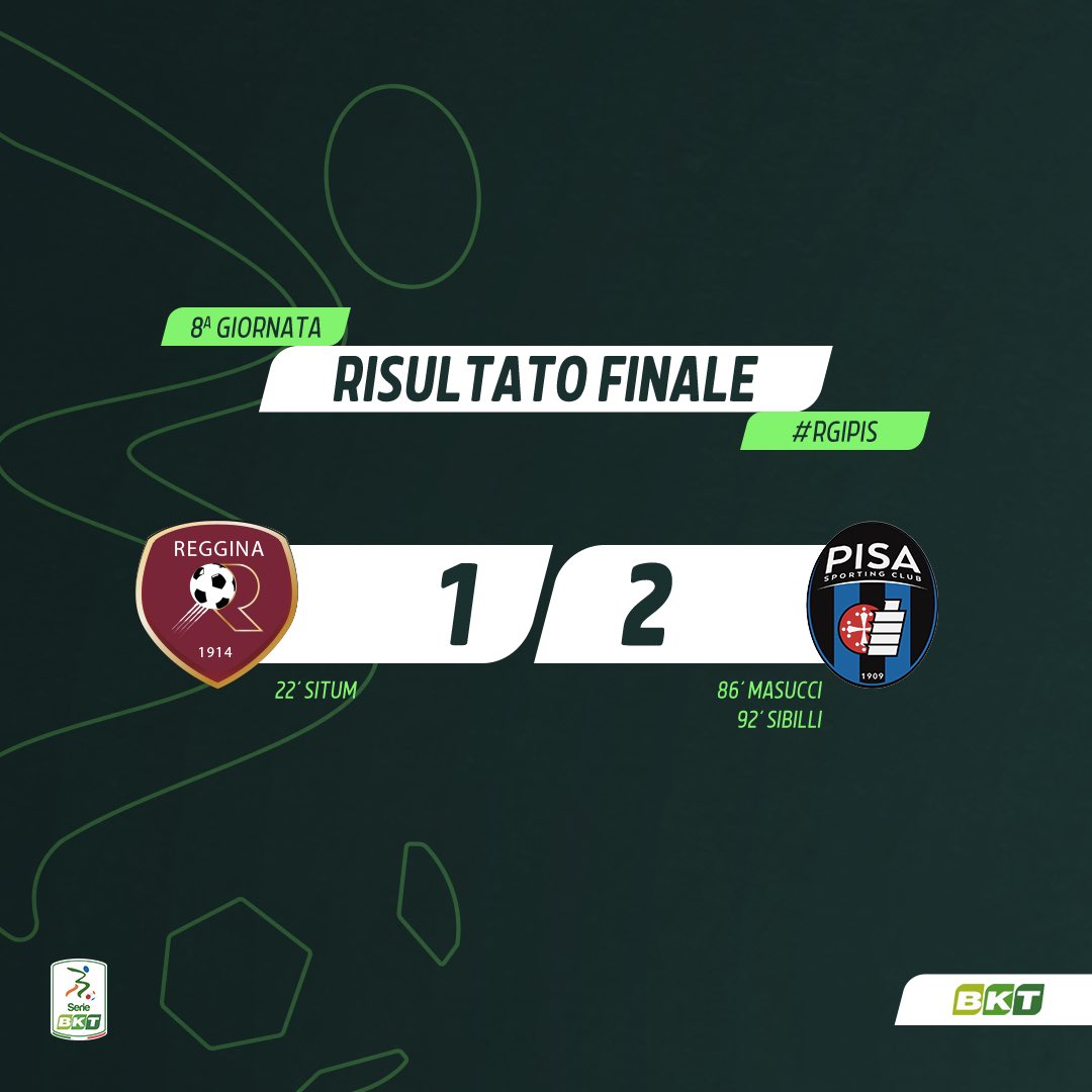 Lega_B's tweet photo. 🔚⏹️ Triplice Fischio a Reggio Calabria. Colpaccio del @PisaSC che la ribalta nel finale con le reti di #Masucci e #Sibilli. @reggina_1914 penalizzata da un rosso a inizio ripresa
#RGIPIS 1-2
#SerieBKT https://t.co/G1z51wQ73l