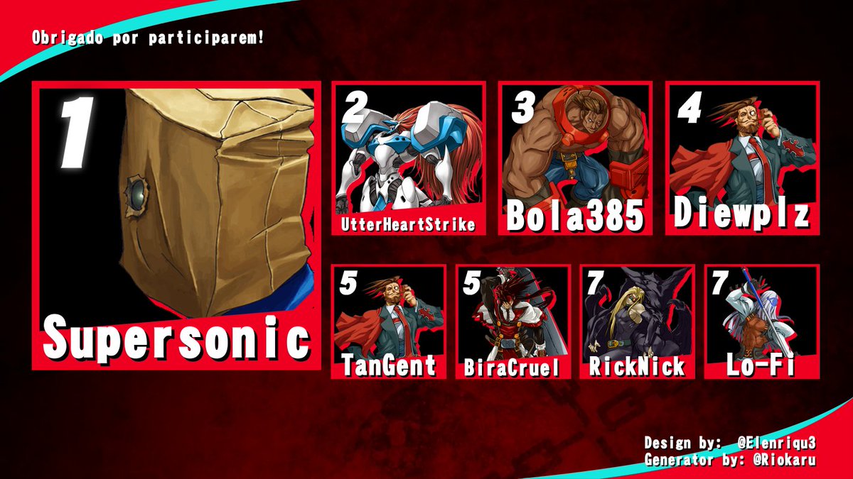 GearAcpr tweet picture