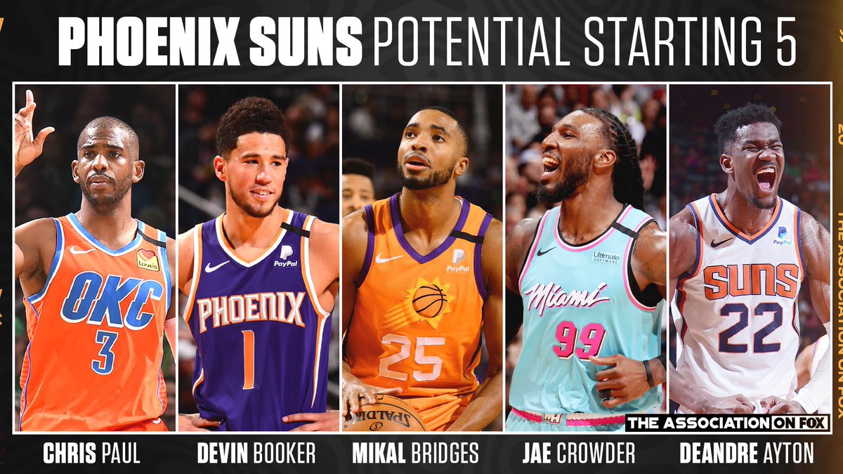 Marcus_Soltvedt's tweet photo. Wow the Suns organization really did some great moves this off-season! 
-Traded for Chris Paul
-Signed one of the best 3 and D guys in Jae Crowder
-Bulit a good looking team around Booker and Ayton

Can’t wait to see them get bounced out in the first round 
#suns https://t.co/PRcMmP4ocJ