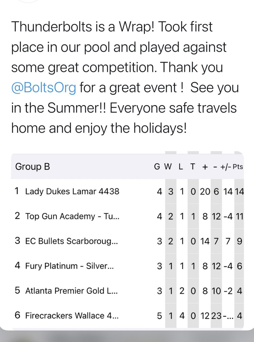 LadyDukesLamar's tweet image. 🥺🥺🥺 #NoSoftball #Whattodonow