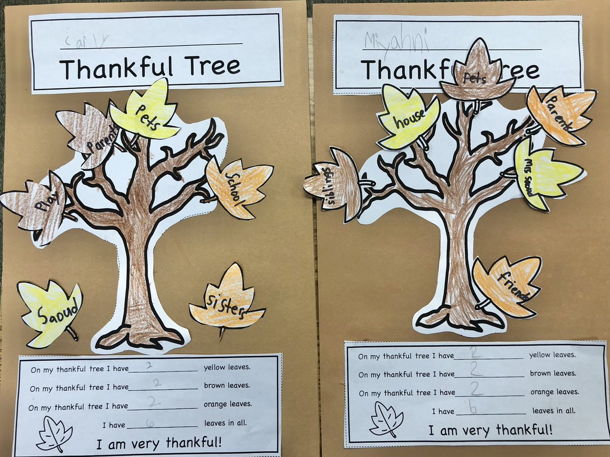 Adorable freebie we used on Friday to meet our math standard of adding three numbers. The kids decided how many of each color they wanted to use. Check out primary playground for more details on the download!