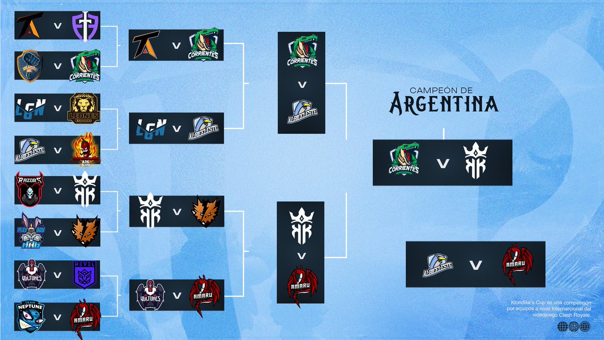 #CR I BRACKET

¡Hoy termina la liga!. tendremos grandes partidos: Gran final y tercer lugar

¿A quien le van?

#Klondikes_Cup