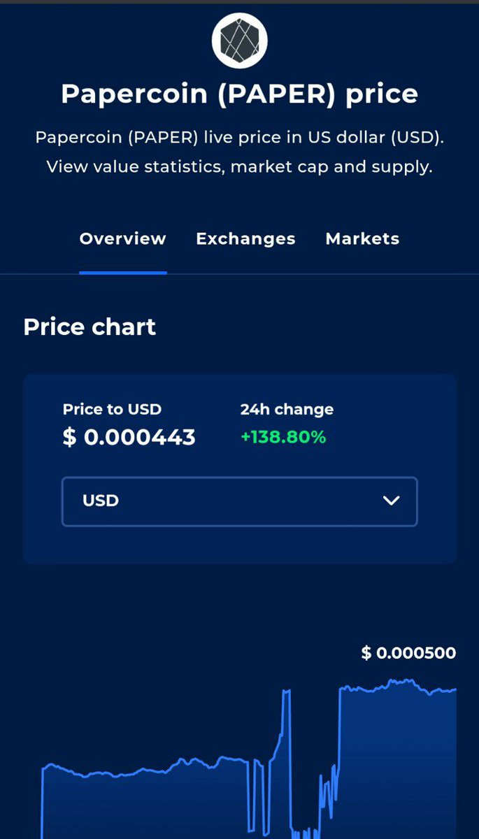 Ҏapercoin tweet media