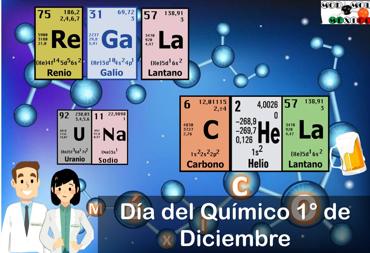 Haz feliz a otr@ Químic@ y por lo menos...Regálale una chela en su día... jaja. ¡Buen día a tod@s! 👩‍🔬👨‍🔬