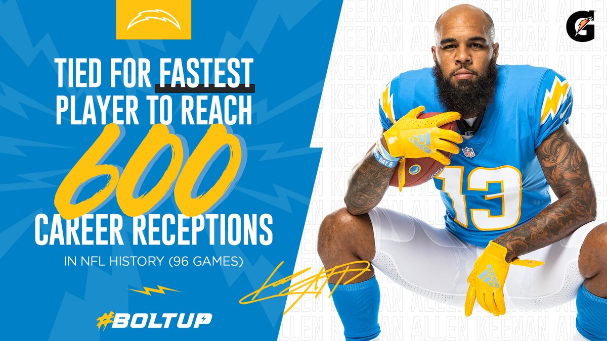 chargers's tweet photo. underrated. https://t.co/OhWHBwSt2r
