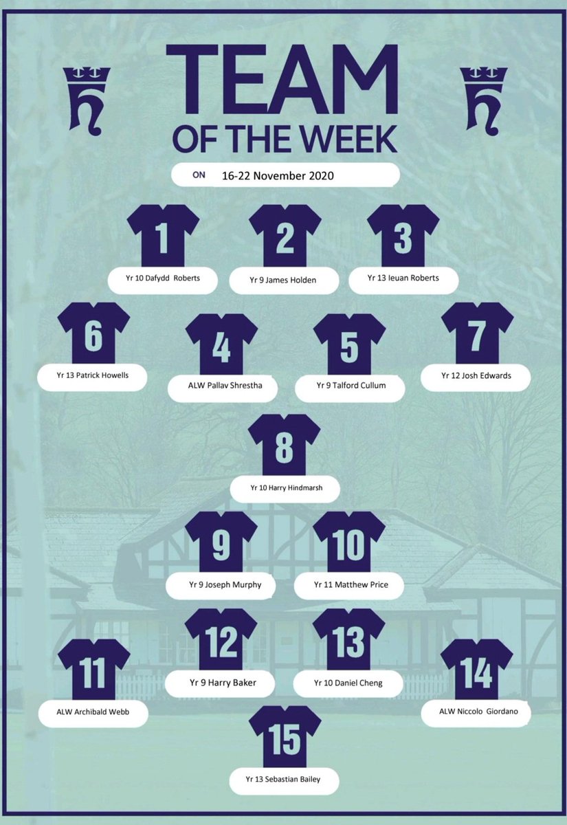 Sports_CCB's tweet photo. 🌟Congratulations to last week's RugbyTeam of the week.
This XV is made up from the week's best players throughout the school. 
Absolute super stars 🏉🌟
#ccb #confidence #commitment #belief @Alway_CCB @SchoolHouse_CCB @OrchardHS_CCB @StDavids_CCB https://t.co/uRx9YDJF9L