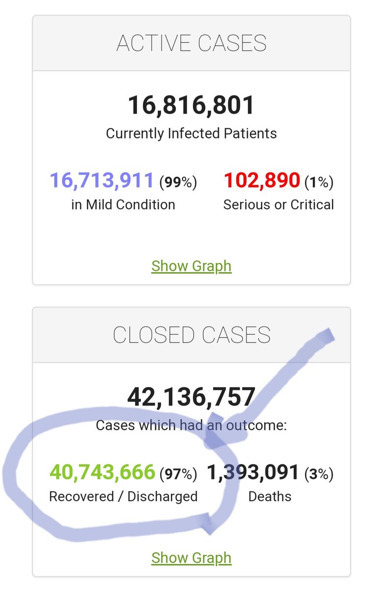 MamaIrishish's tweet image. That common core has really jacked us all up has in it? Here&apos;s today&apos;s numbers
#MathisFundamental
#covid