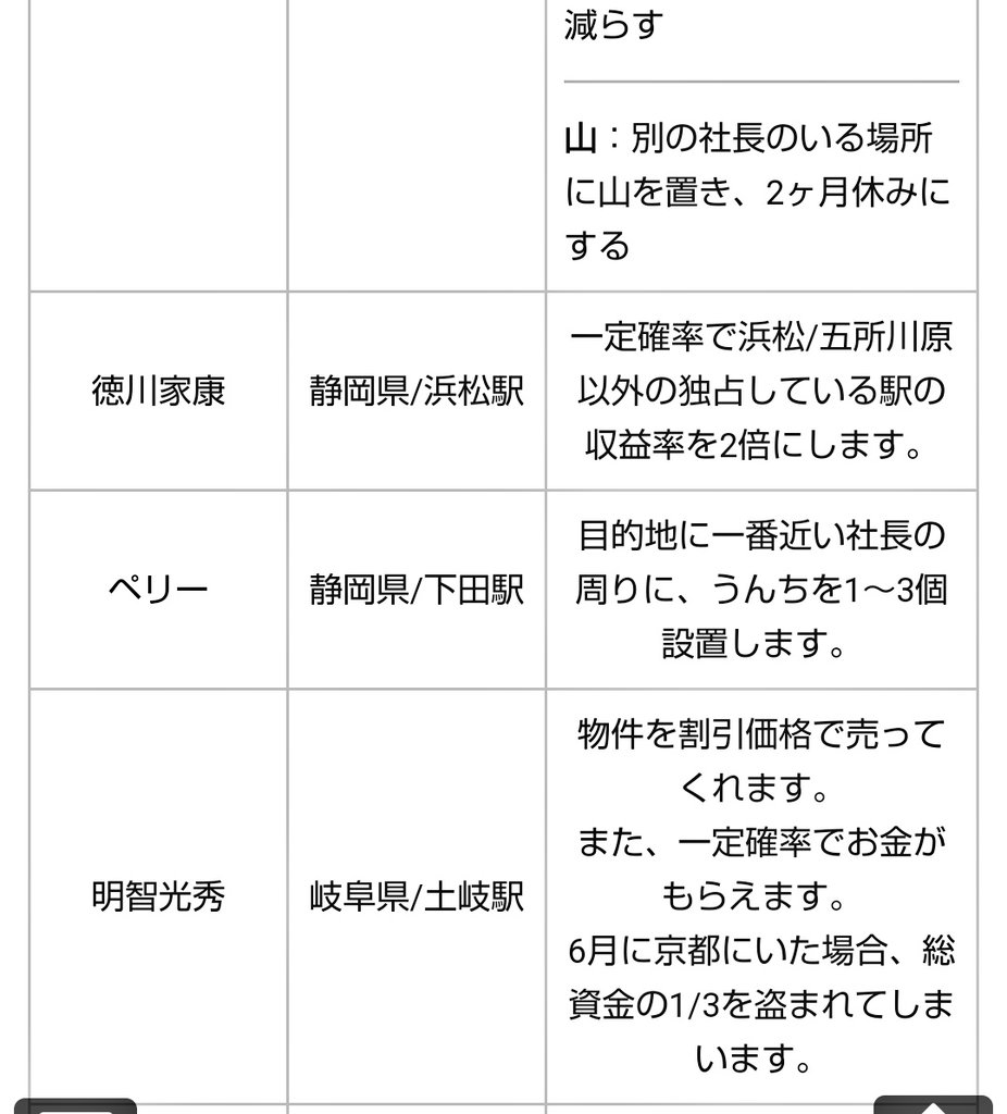 さわやか女雷神メグミアラモード Switchの桃鉄 歴史上の偉人が味方になるらしいんだけどペリーひどすぎてペリーの子孫が怒ってきそう さわやか女雷神メグミアラモード Switchの桃鉄 歴史上の偉人が味方になるらしいんだけどペリーひどすぎてペリーの子孫が怒ってきそう