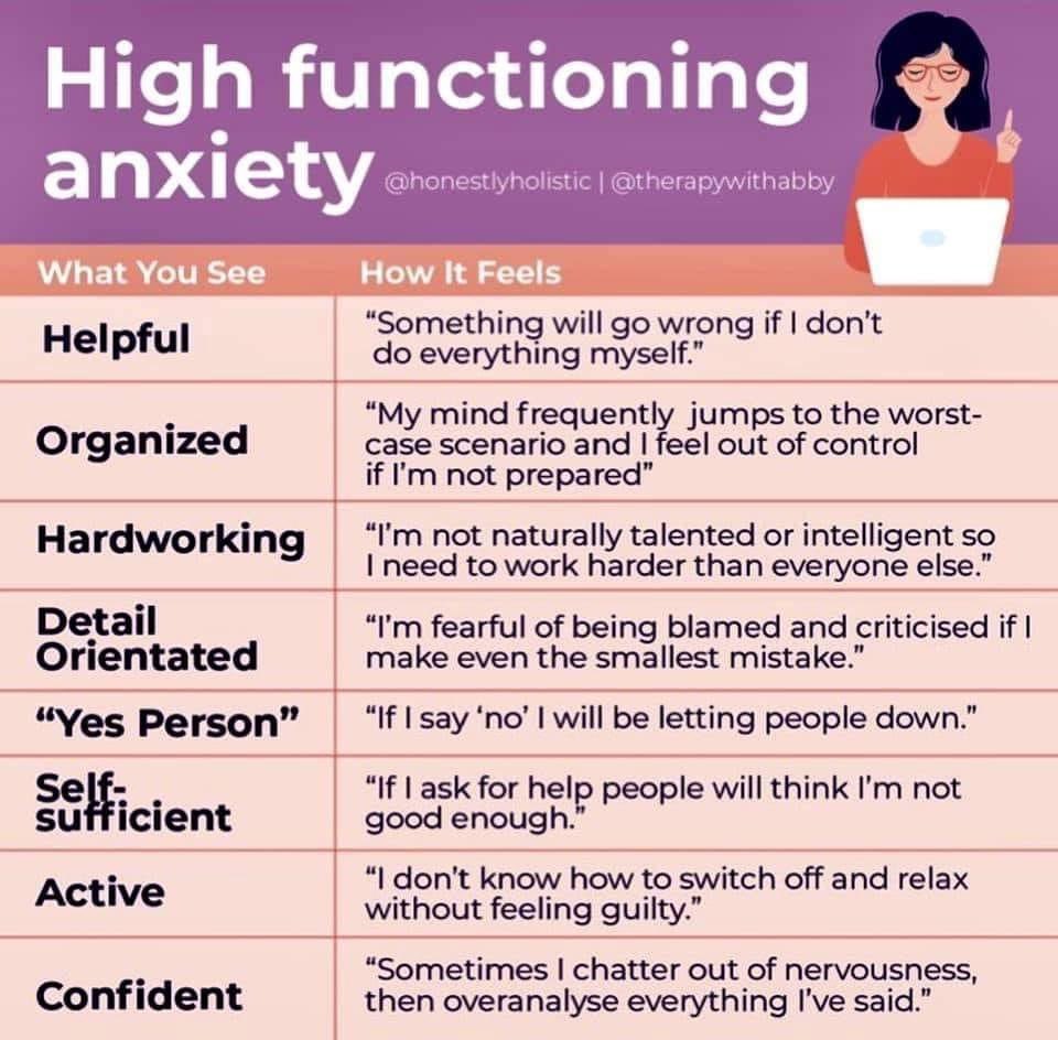 drlenapearlman's tweet photo. What high functioning anxiety looks like.. #anxiety #mentalhealth #KnowledgeIsPower https://t.co/TzNxqsGAcy