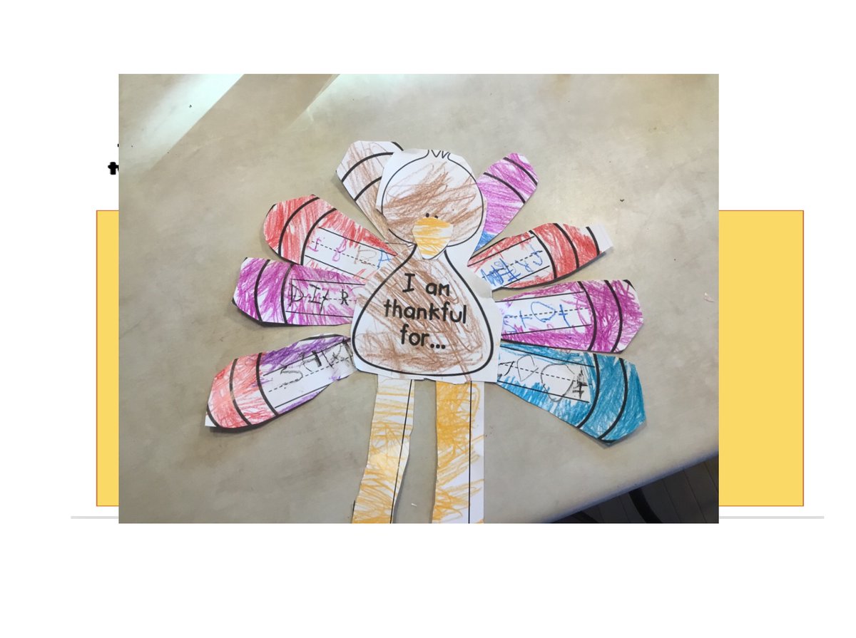 A_Day_In_K's tweet photo. Art projects look a little different in remote learning. Kindergarten Ss followed along with a direction video in @Seesaw and then shared their project! So fun to see their hard work! #SLPpantherproud https://t.co/jMHd0AHLiu