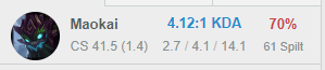 AskSolheim's tweet photo. @Dezachu Almost as good as the fizz goat Dez https://t.co/NwnQjJCpcf