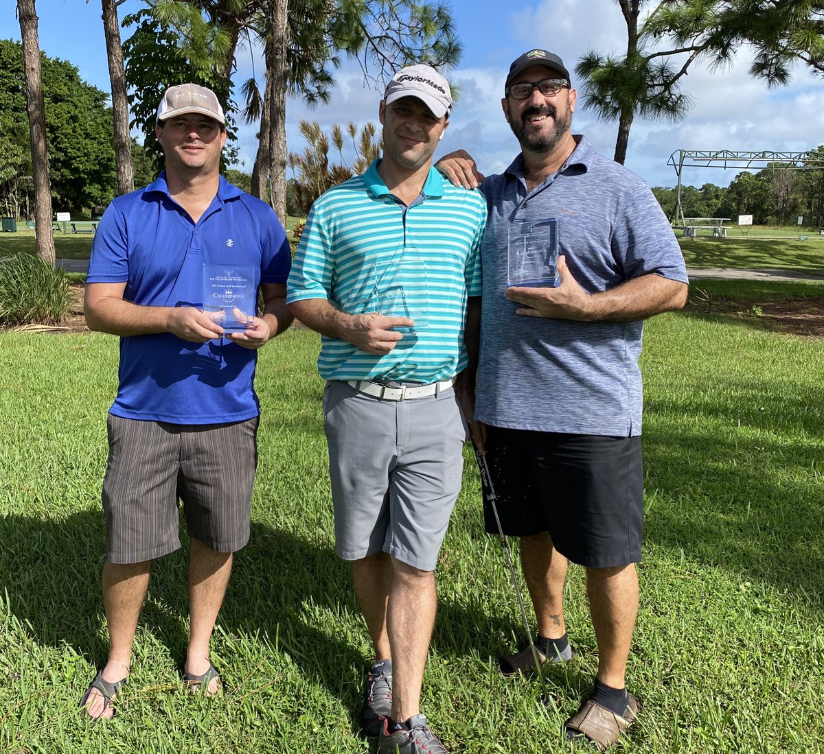 TCHope4Homeless's tweet photo. Congratulations to Mike Tessin, Gabe Brooks, and Steve Lombardi on winning the 4th Annual Treasure Coast Hope for the Homeless Foundation Charity Golf Invitational. #TCHope https://t.co/TgbVKZHCPi