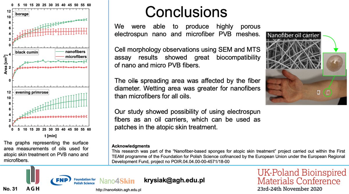 ukplbioinspired's tweet photo. Check out poster 31 (Zuzana Krysiak) for the 
@UKPLBioinspired
 #conference #UKPLBioinspired #bioinspired #materials #OnlinePosterSession https://t.co/k1gM4gIKMM