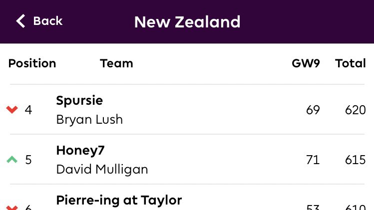 New Zealand Football 🇳🇿 tweet media