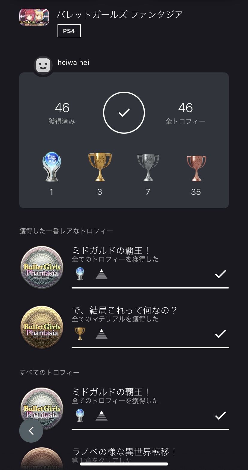 Heiheiwa バレットガールズ ファンタジア のトロフィーコンプリートしました Heiheiwa バレットガールズ ファンタジア のトロフィーコンプリートしました