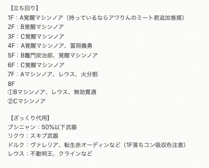 Popular Tweets Of オーガch パズドラまとめブログ 1 تحليلات تويتر الرسومية الخاصة بهوتويت Whotwi Popular Tweets Of オーガch パズドラまとめブログ 1 تحليلات تويتر الرسومية الخاصة بهوتويت Whotwi