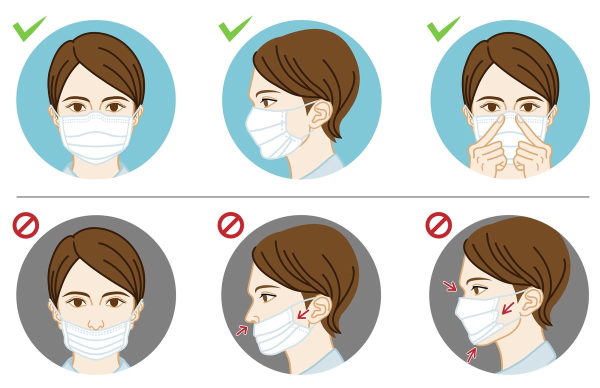 A) PRECAUTIONSThe second wave of COVID is here, as states have started entering into lockdowns once more. Adequate precautions are the only way to protect yourself from infection.MASKS - Any mask will do as long as it covers both your MOUTH and NOSE.2/n