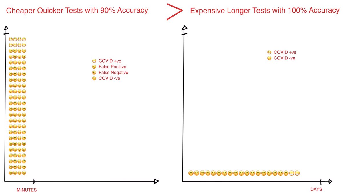 ✏️Sketch Sumo 🤯 tweet media