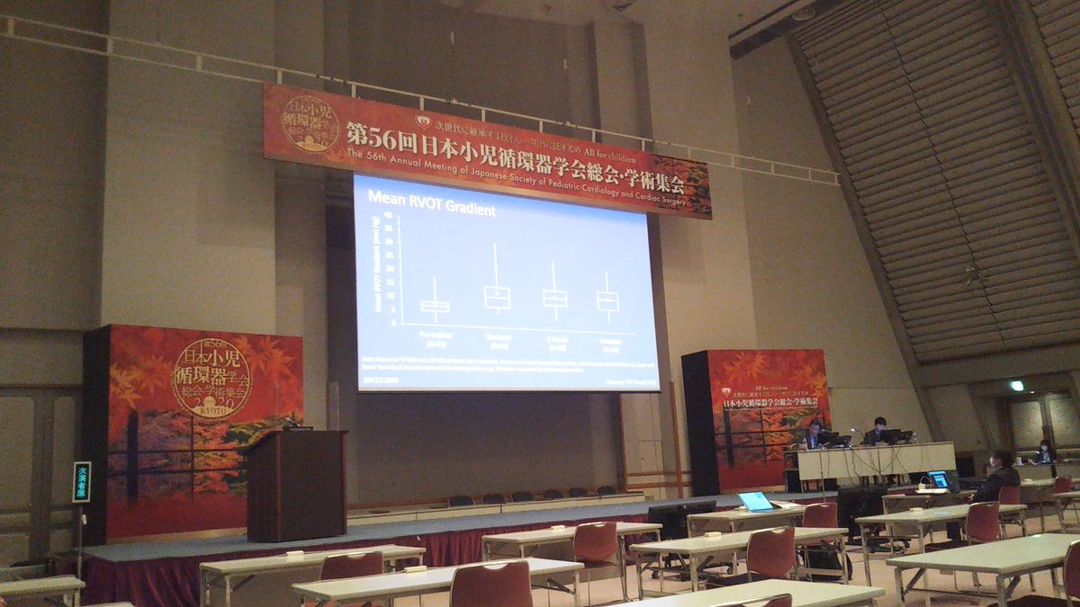 56jspccs's tweet image. 会長賞講演です、残念ながらon sightで来れなかった先生についてはWebでの発表です。