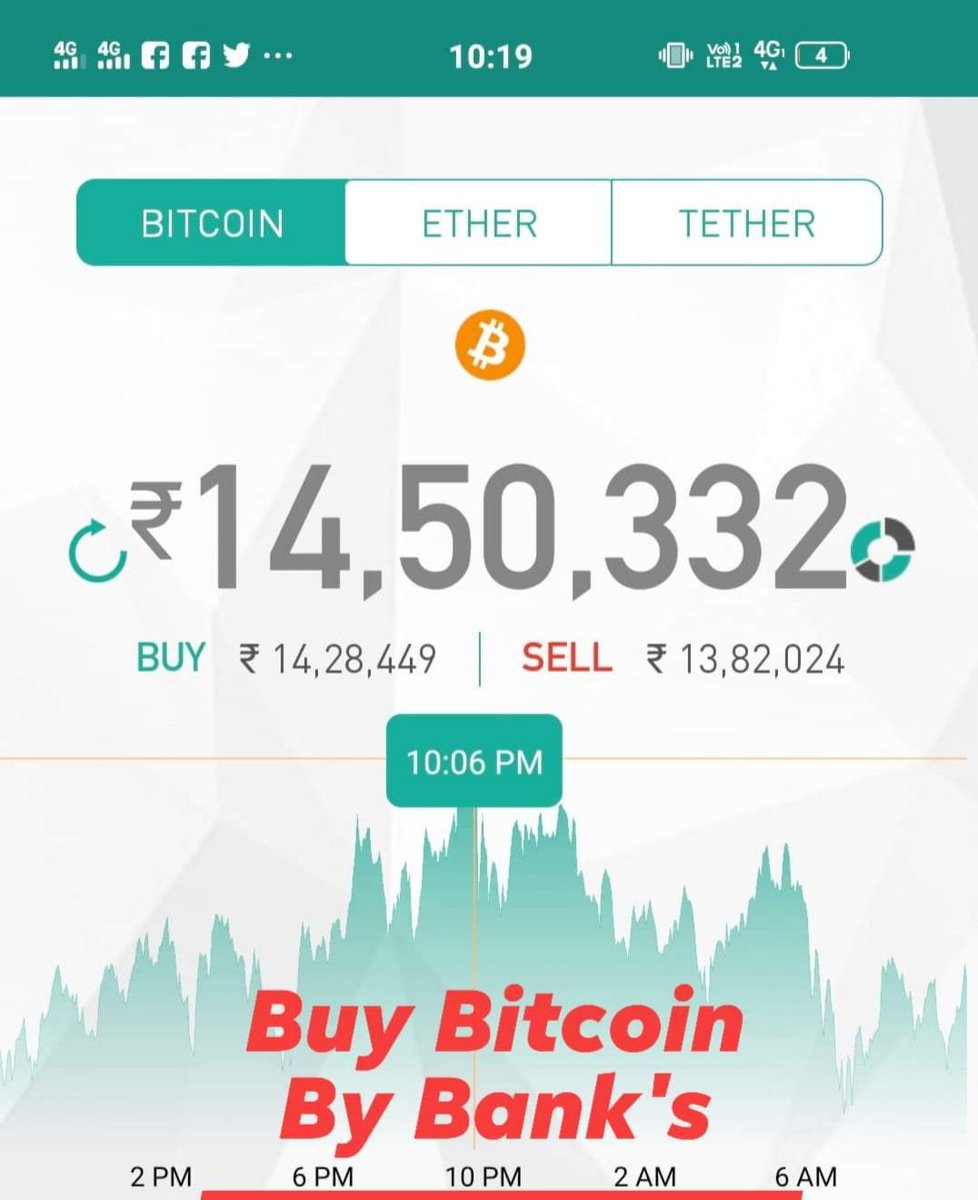 Vivek76815904's tweet photo. BITCOIN ke bare me janne ke liye contact kare https://t.co/syGAitpJYx