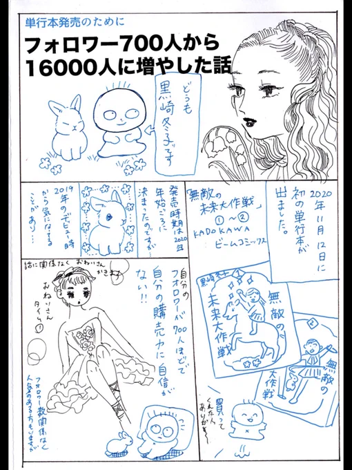 フォロワー700人から16000人に増やした話①

 #エアコミティア 