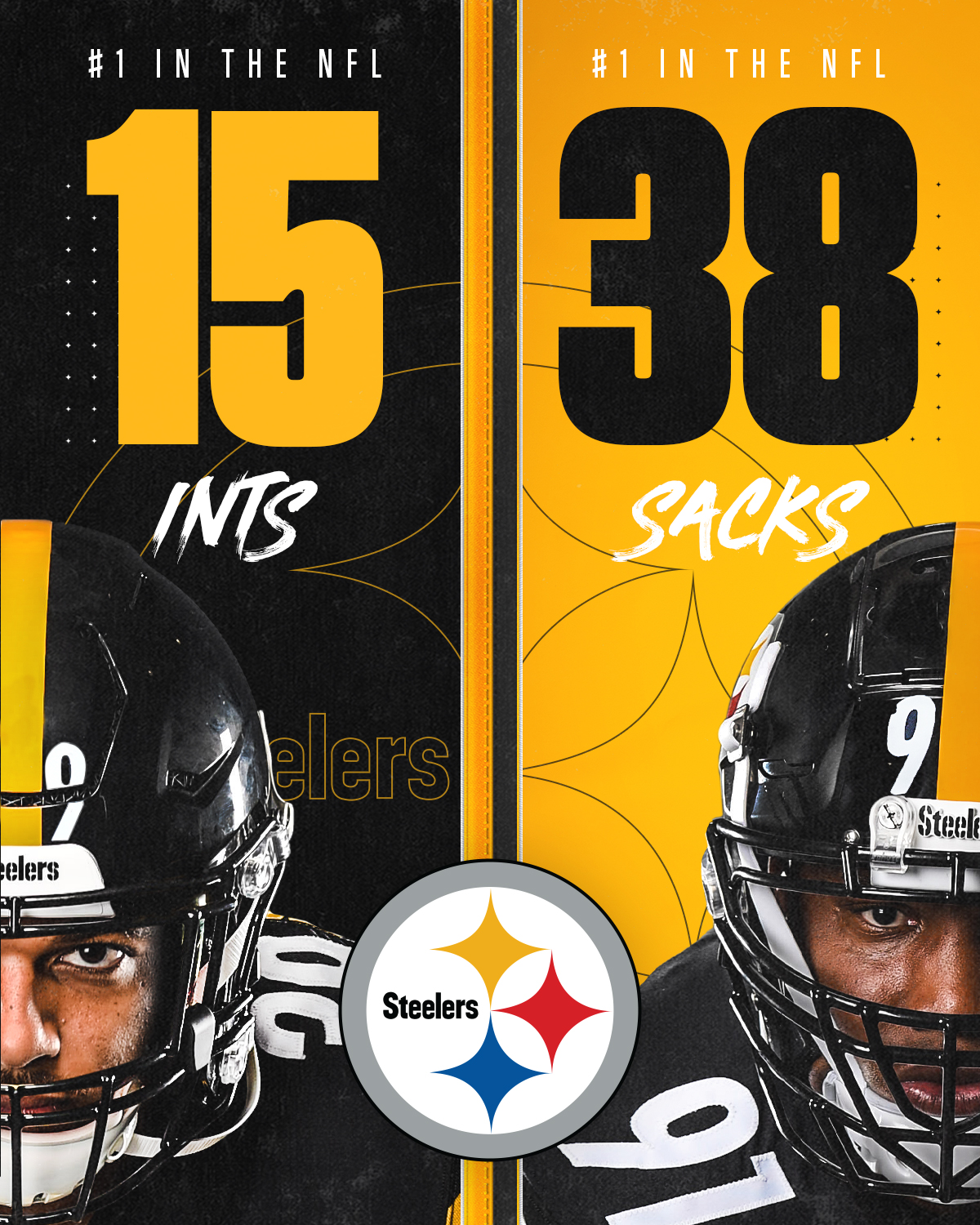 Steelers 2020 cheap