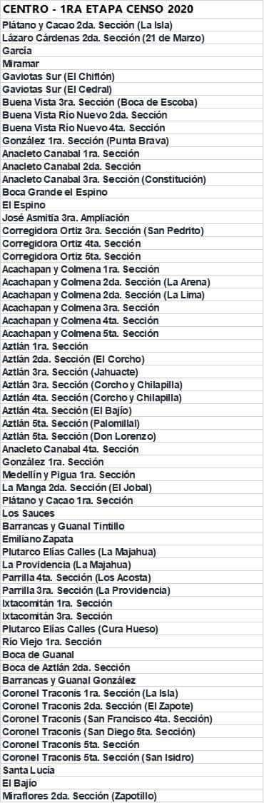 pako_red's tweet photo. Zonas que van serán censadas partir de mañana lunes por @bienestarmx https://t.co/u9qbypUTpx