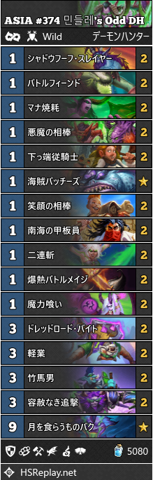 HS_WildDecks's tweet photo. ASIA #374 민들레's 奇数デーモンハンター/Odd DH
↓DECKCODE↓
https://t.co/dXIMS34KPW
新カード「軽業」によるドローを手に入れ、従来の盤面制圧力で戦うのではなく、フェイスへの打点を重視して戦う新しいタイプの奇数デーモンハンター。「軽業」を活かすために、デッキの大半が1マナで構成される https://t.co/g7oqA21BRI