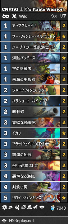 HS_WildDecks's tweet photo. CN#193 山岚's 海賊ウォリアー/Pirate Warrior
↓DECKCODE↓
https://t.co/aR7czD0Xak
新カード「剣食い男」を採用した海賊ウォリアー。武器が不足しがちな海賊ウォリアーの武器を補いつつ、本体が2/5挑発なため、トレードを阻害しやすい点が強力。「貪欲な読書家」も採用しており、ドローもできる。 https://t.co/NG9OKQ5mEN