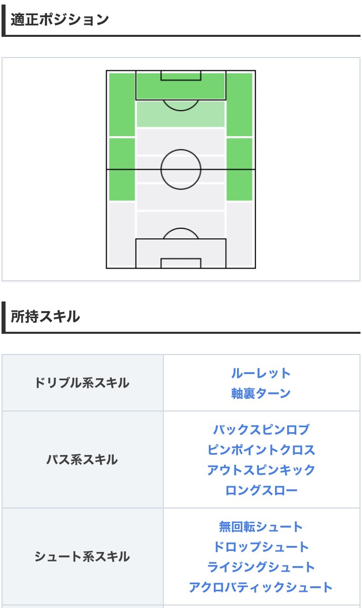 ウイイレアプリ21攻略 Game8 Csトッテナムガチャよりfpベイル選手 スピード96 決定力91と 高い走力と得点力を備えたウイングストライカー ただし 逆足頻度精度1のため 逆足でのプレーは苦手です W 選手情報の詳細 T Co