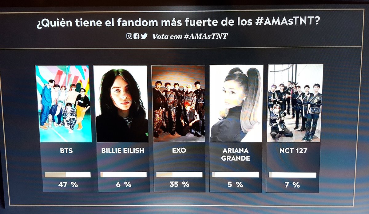 @kittenxjmy_ @BTS_twt #AMAs   #AMAsTNT BTS 
#ARMY @BTS_twt

#AMAs     #AMAsTNT BTS #DYNAMITE @BTS_twt