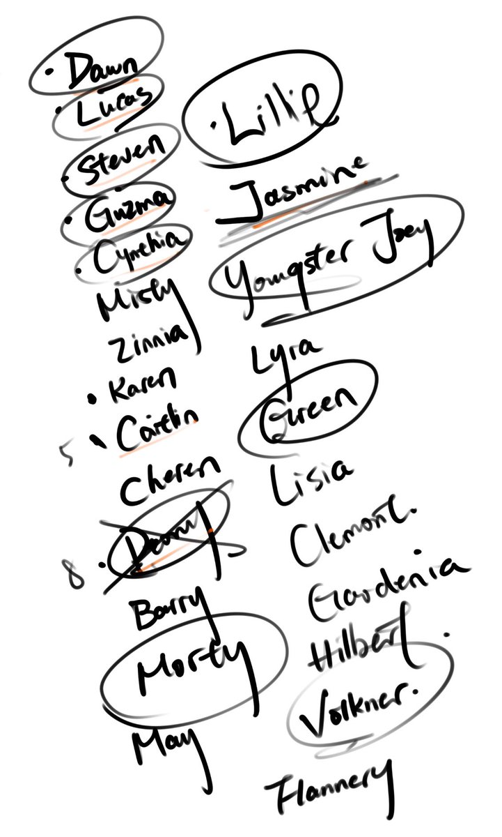 Picking the nine characters amongst all of these I wanted to draw was the hardest part lol