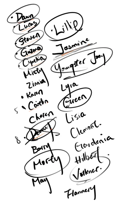 Picking the nine characters amongst all of these I wanted to draw was the hardest part lol 